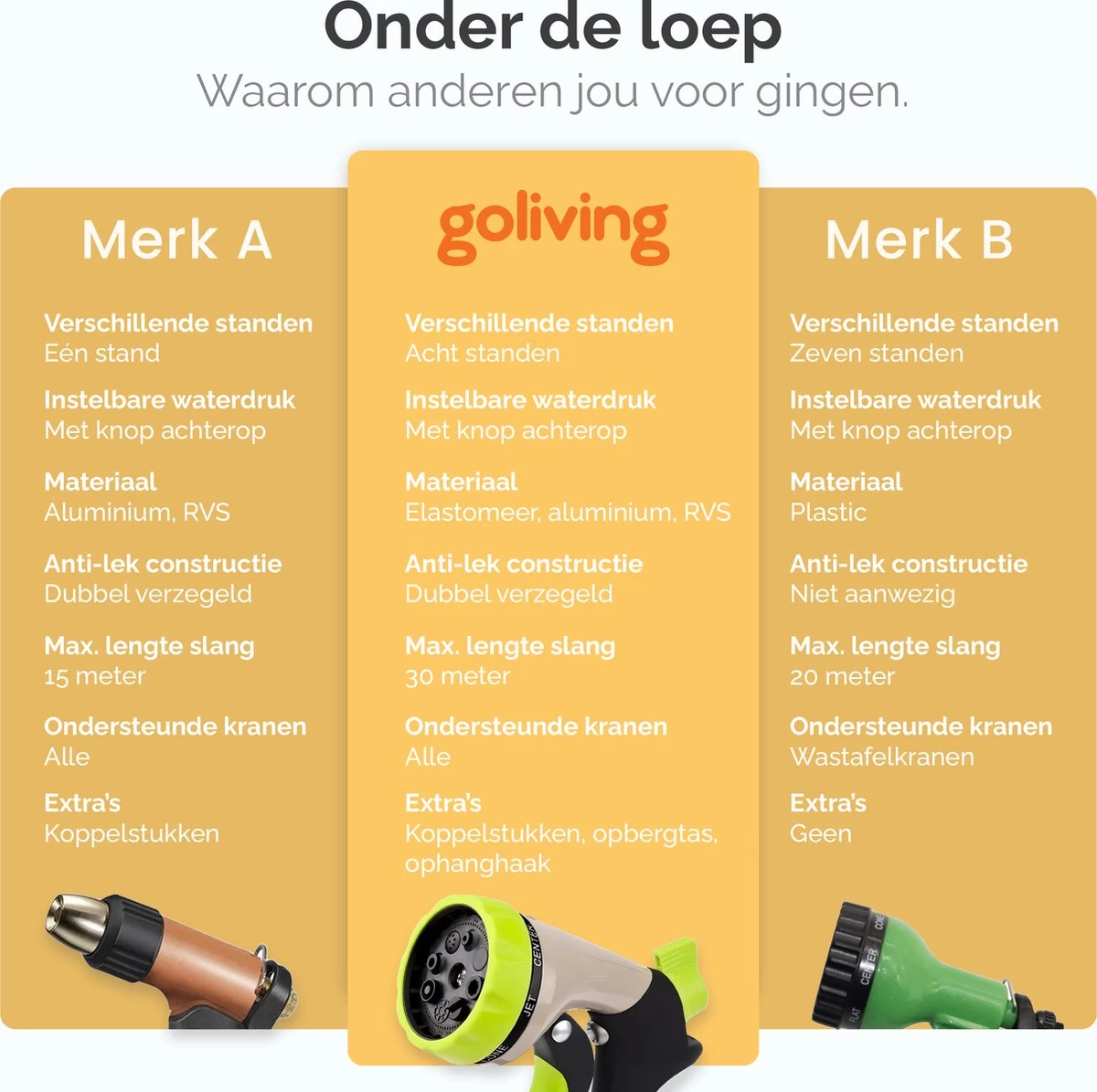 Goliving Tuinslang Flexibel - 30 Meter - Uitrekbare Tuinslang Sproeier - Tuinsproeier - Zwart - Acht Standen - Met Opbergtas - Afbeelding 5